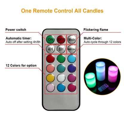 3-Piece: Flameless Votive Candles DailySale
