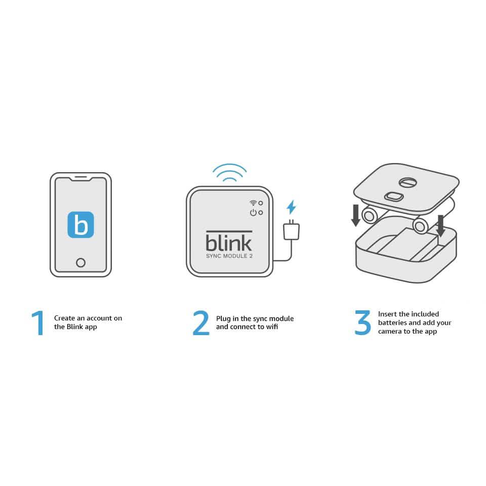 3-Pieces: Blink Outdoor Camera System DailySale
