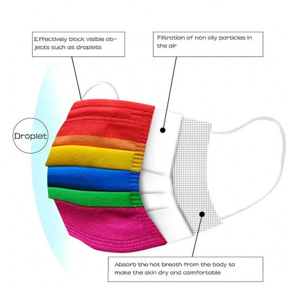 3-Ply Disposable Breathable Face Mask DailySale