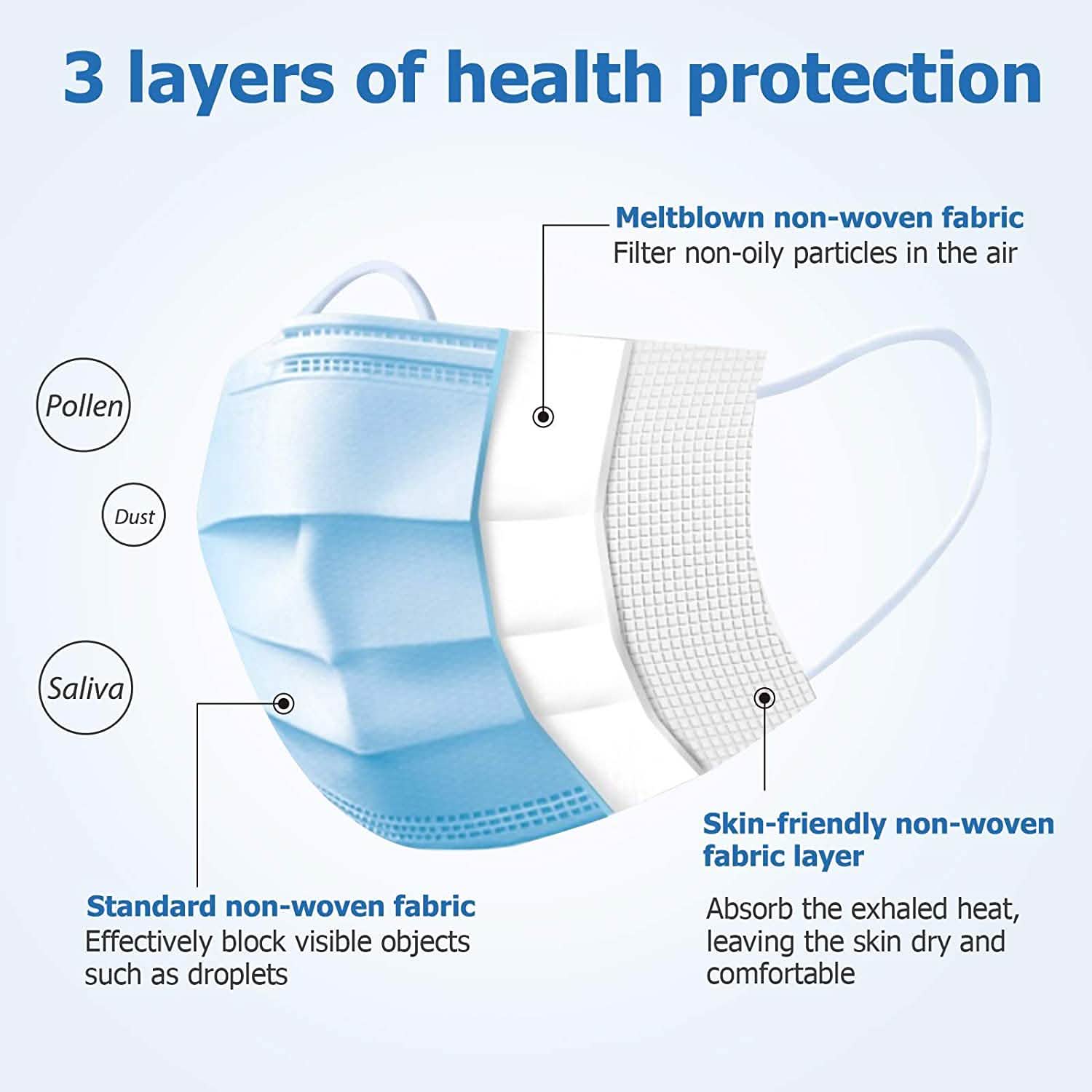3-Ply Non-Woven Cup Dust Disposable Face Masks with Elastic Earloop DailySale