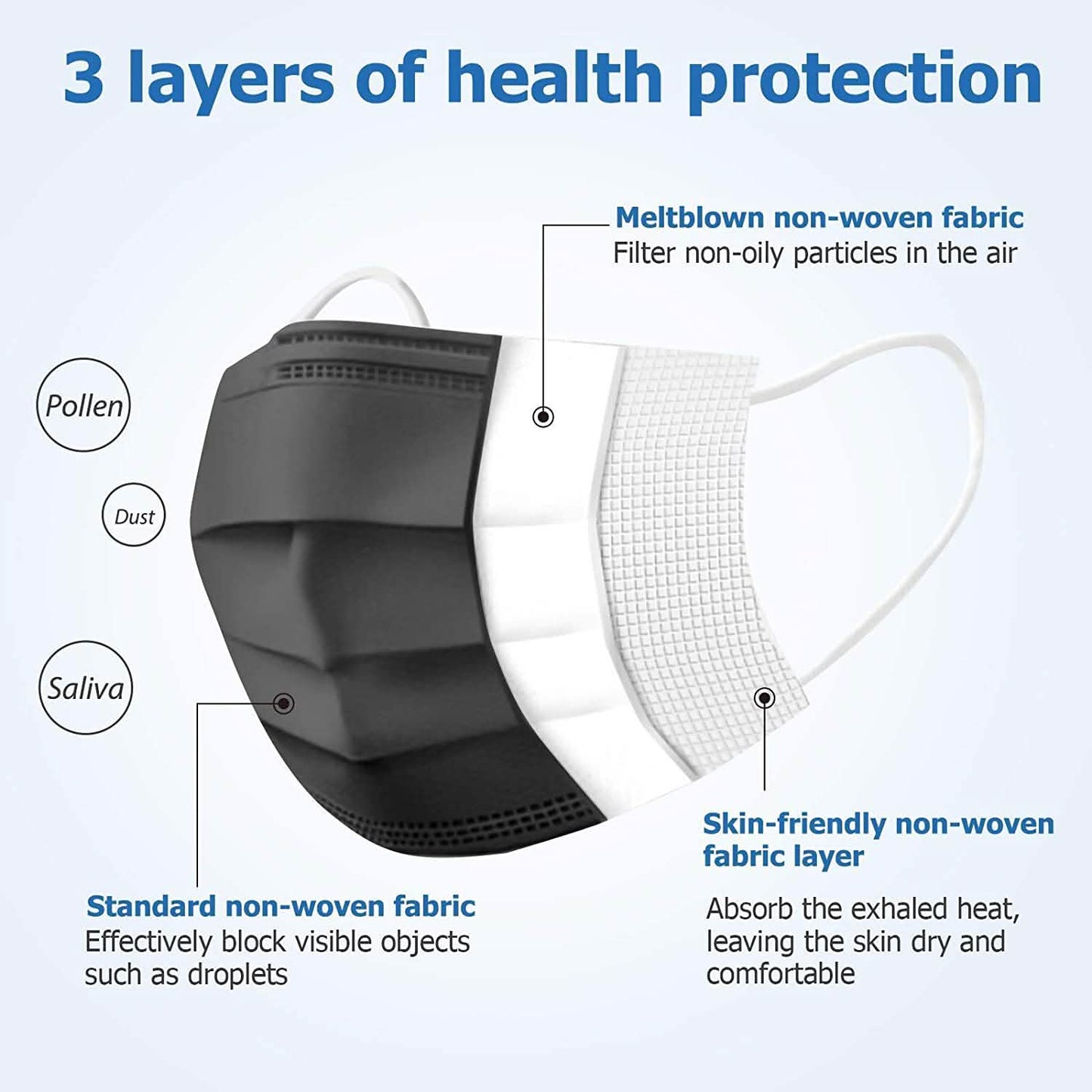 3-Ply Non-Woven Cup Dust Disposable Face Masks with Elastic Earloop DailySale