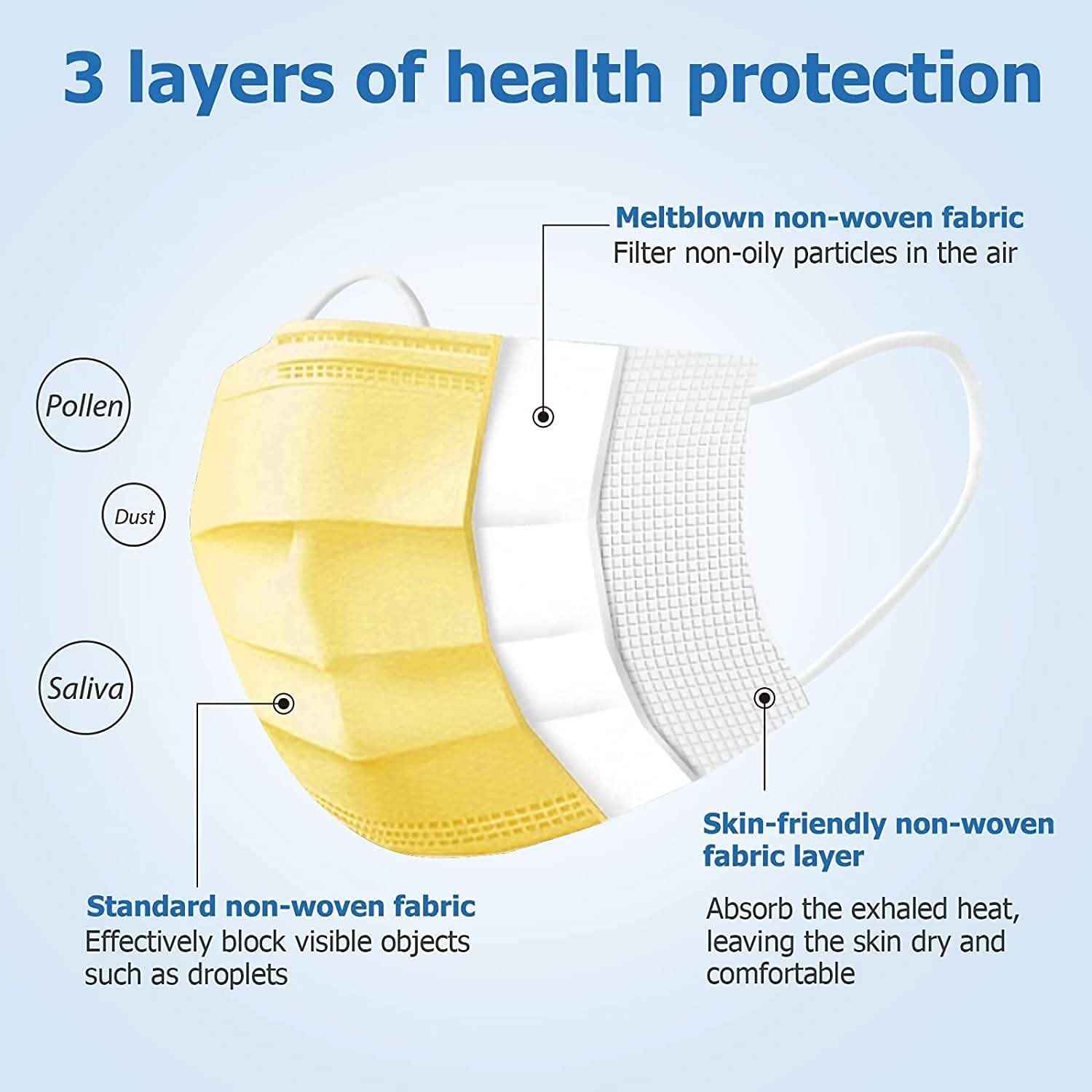 3-Ply Non-Woven Cup Dust Disposable Face Masks with Elastic Earloop DailySale