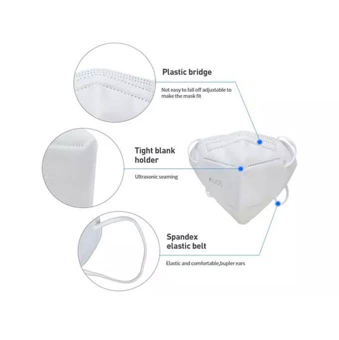 30-Pack: KN95 Face Masks with Multi Layer Breathable Fabric and Elastic Ear Loops DailySale