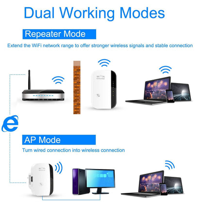 300 Mbps WiFi Repeater DailySale