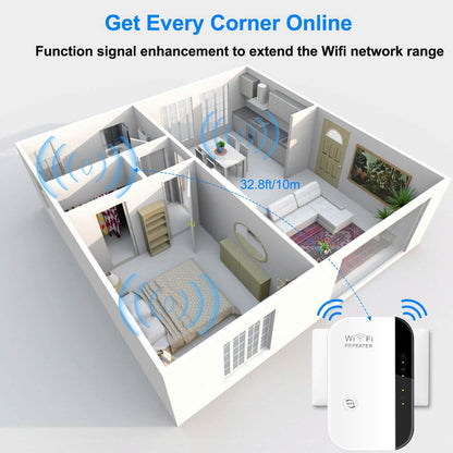 300 Mbps WiFi Repeater DailySale