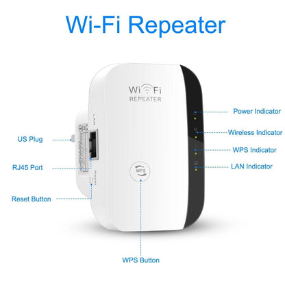 300 Mbps WiFi Repeater DailySale
