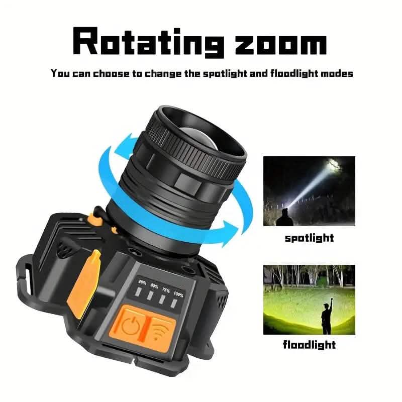 3000 Lumen LED Super Bright Headlamp DailySale