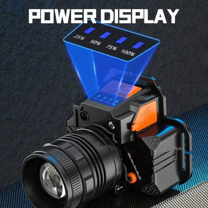3000 Lumen LED Super Bright Headlamp DailySale