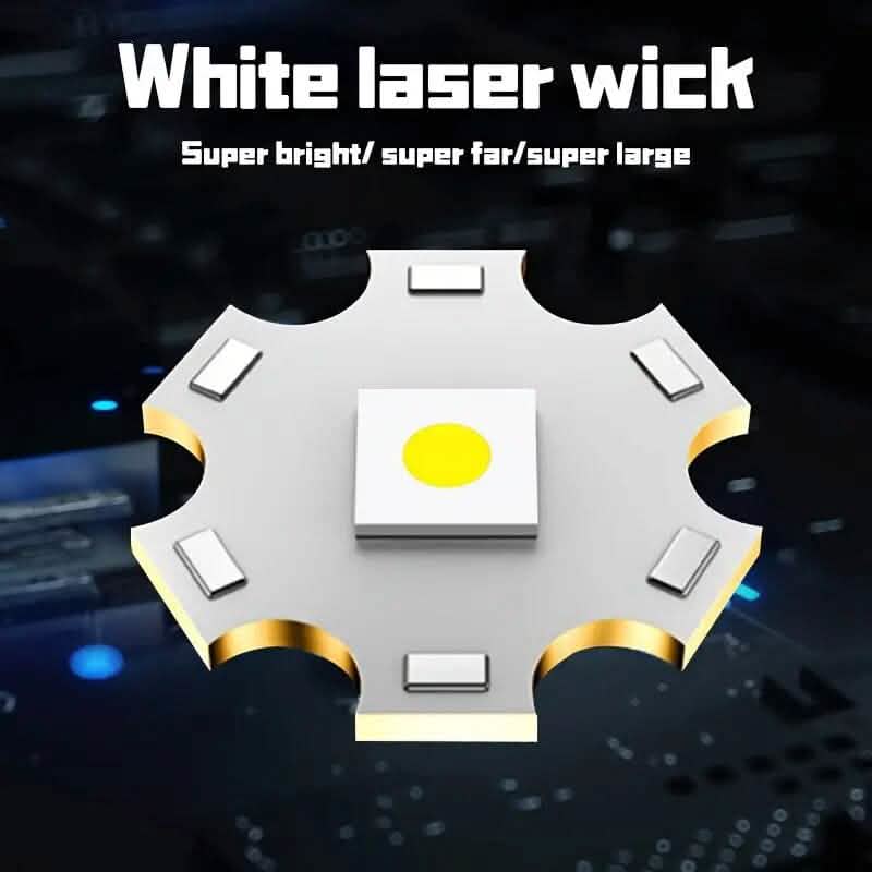 3000 Lumen LED Super Bright Headlamp DailySale