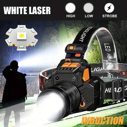 3000 Lumen LED Super Bright Headlamp DailySale