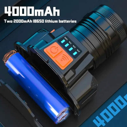 3000 Lumen LED Super Bright Headlamp DailySale