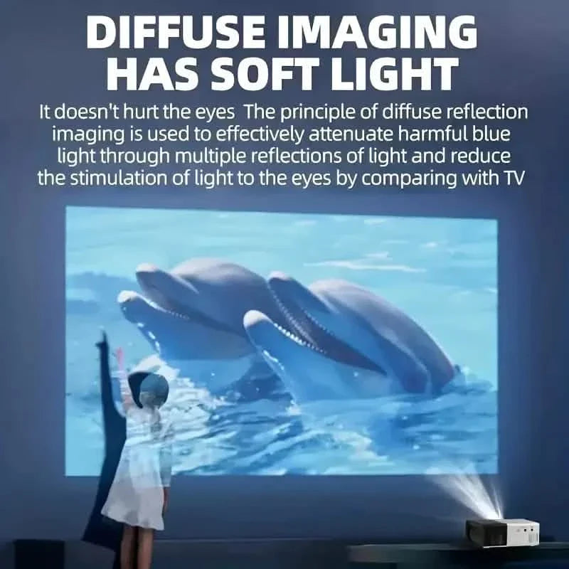 3000+ Lumens VividView Mini HD Projector DailySale
