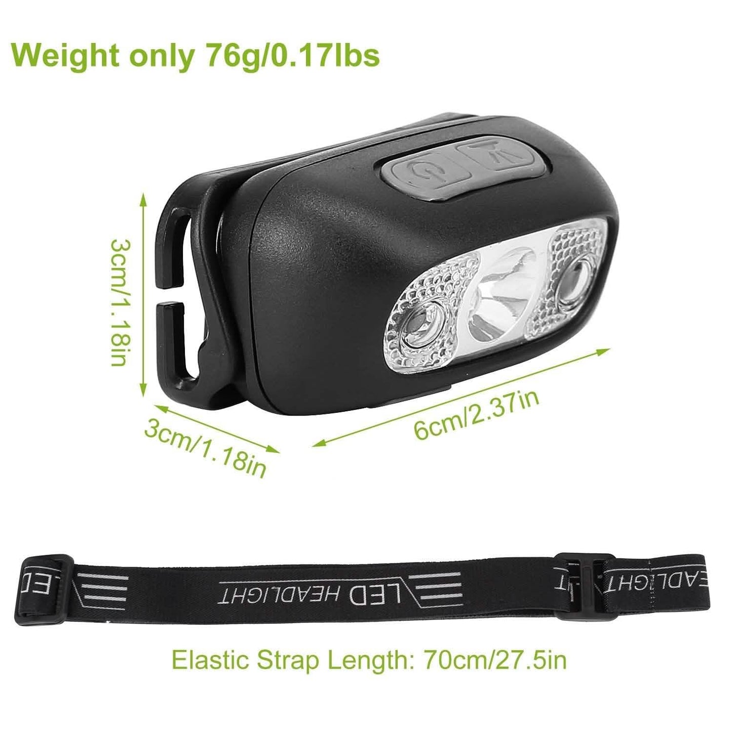 30000LM Rechargeable Motion Sensor Headlamps DailySale