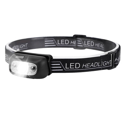 30000LM Rechargeable Motion Sensor Headlamps DailySale