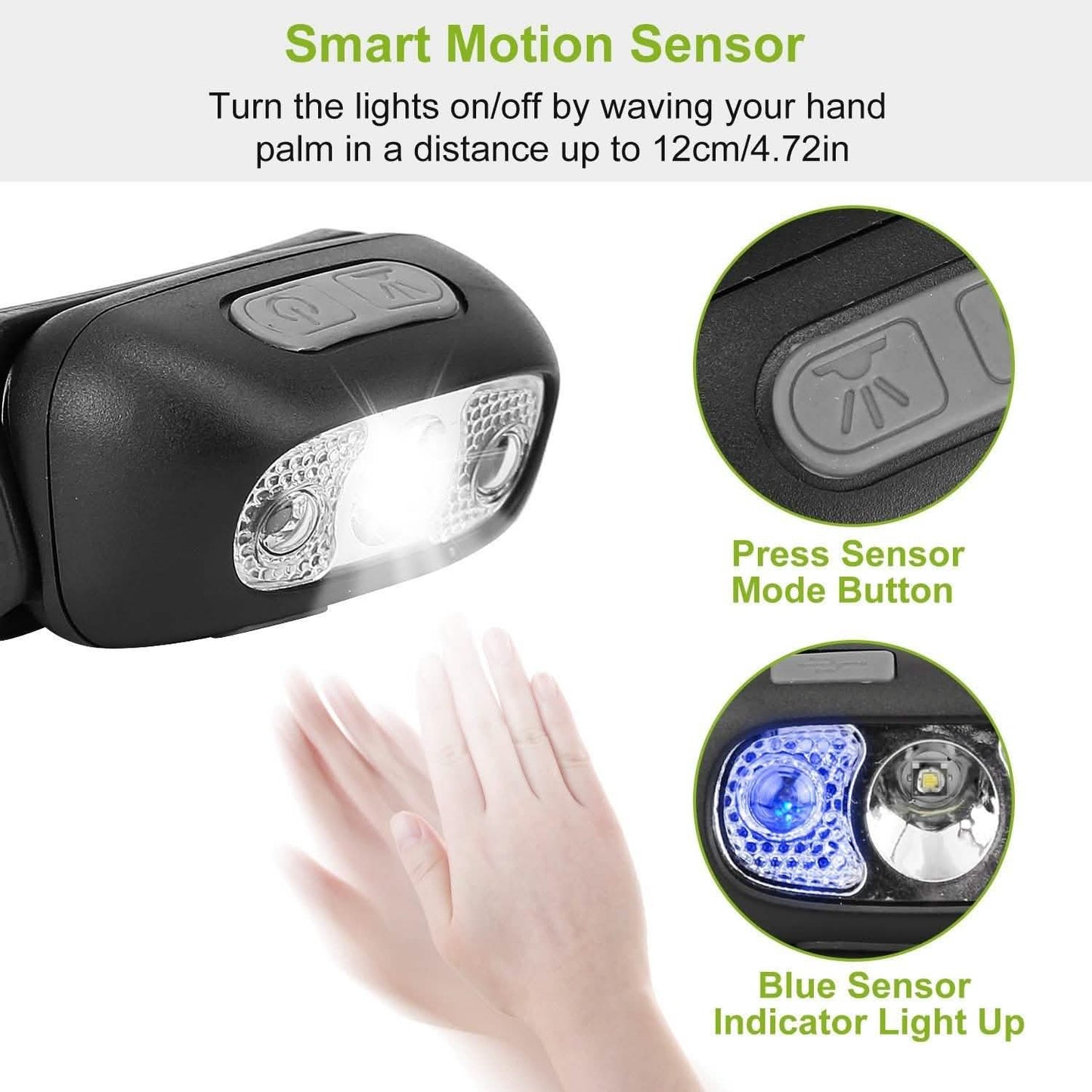 30000LM Rechargeable Motion Sensor Headlamps DailySale