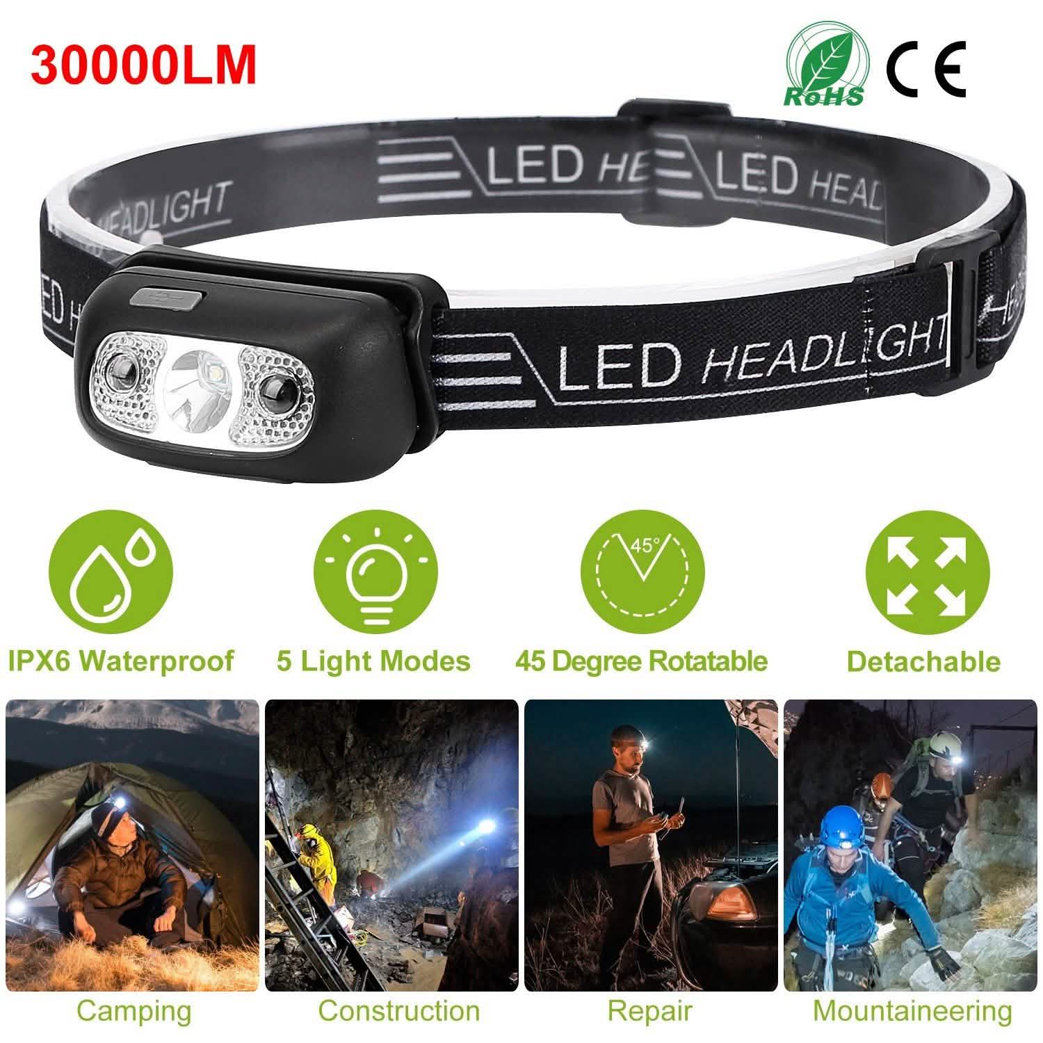 30000LM Rechargeable Motion Sensor Headlamps DailySale