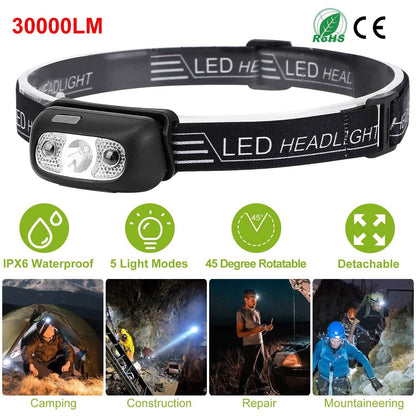 30000LM Rechargeable Motion Sensor Headlamps DailySale