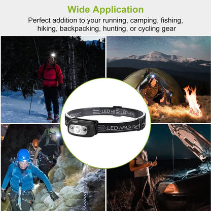 30000LM Rechargeable Motion Sensor Headlamps DailySale