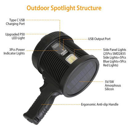 3000LM Rechargeable LED Flashlight DailySale