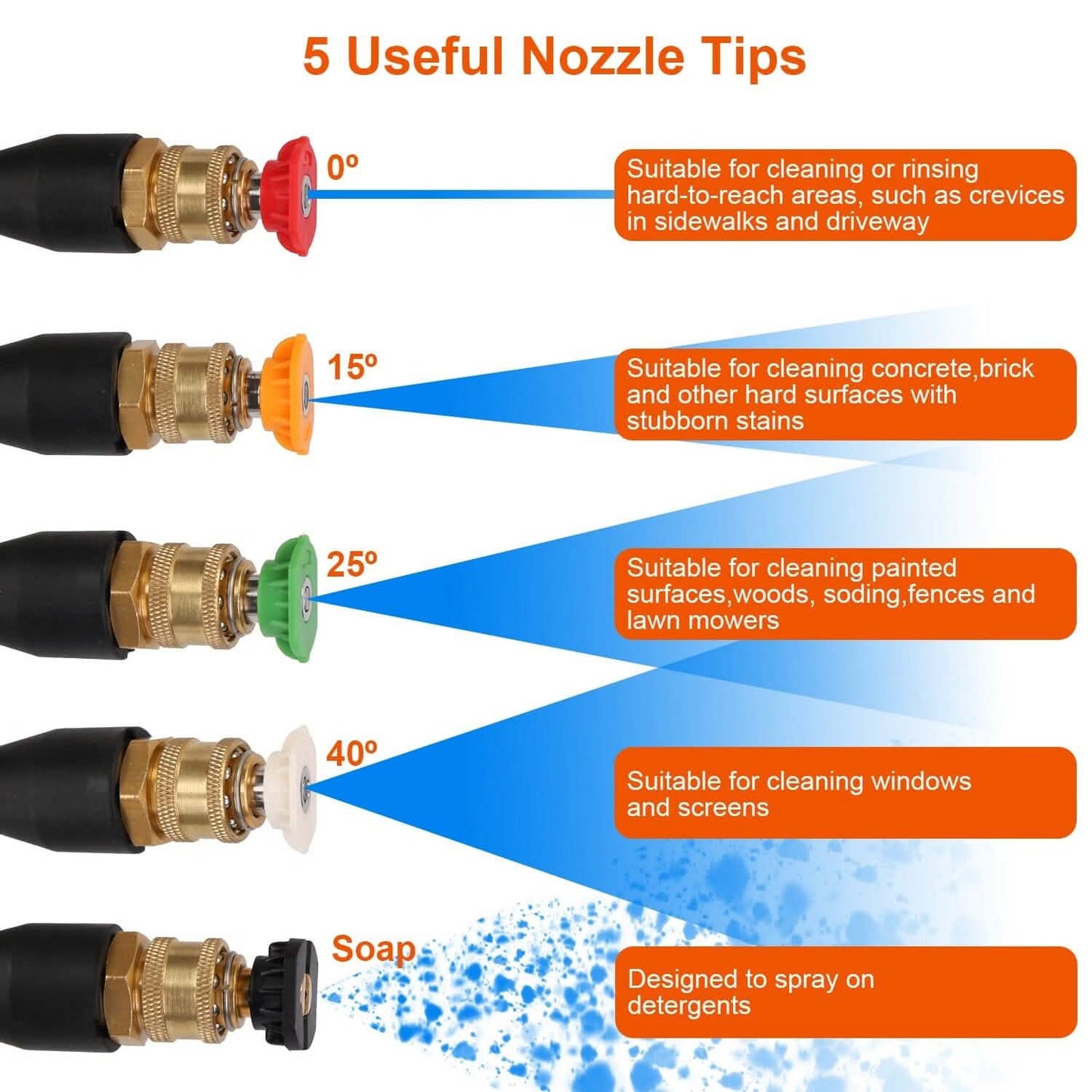 3000PSI Pressure Washer Gun Car Foam Sprayer with Jet Wand 5 Nozzle Tips M22-14 Connector DailySale
