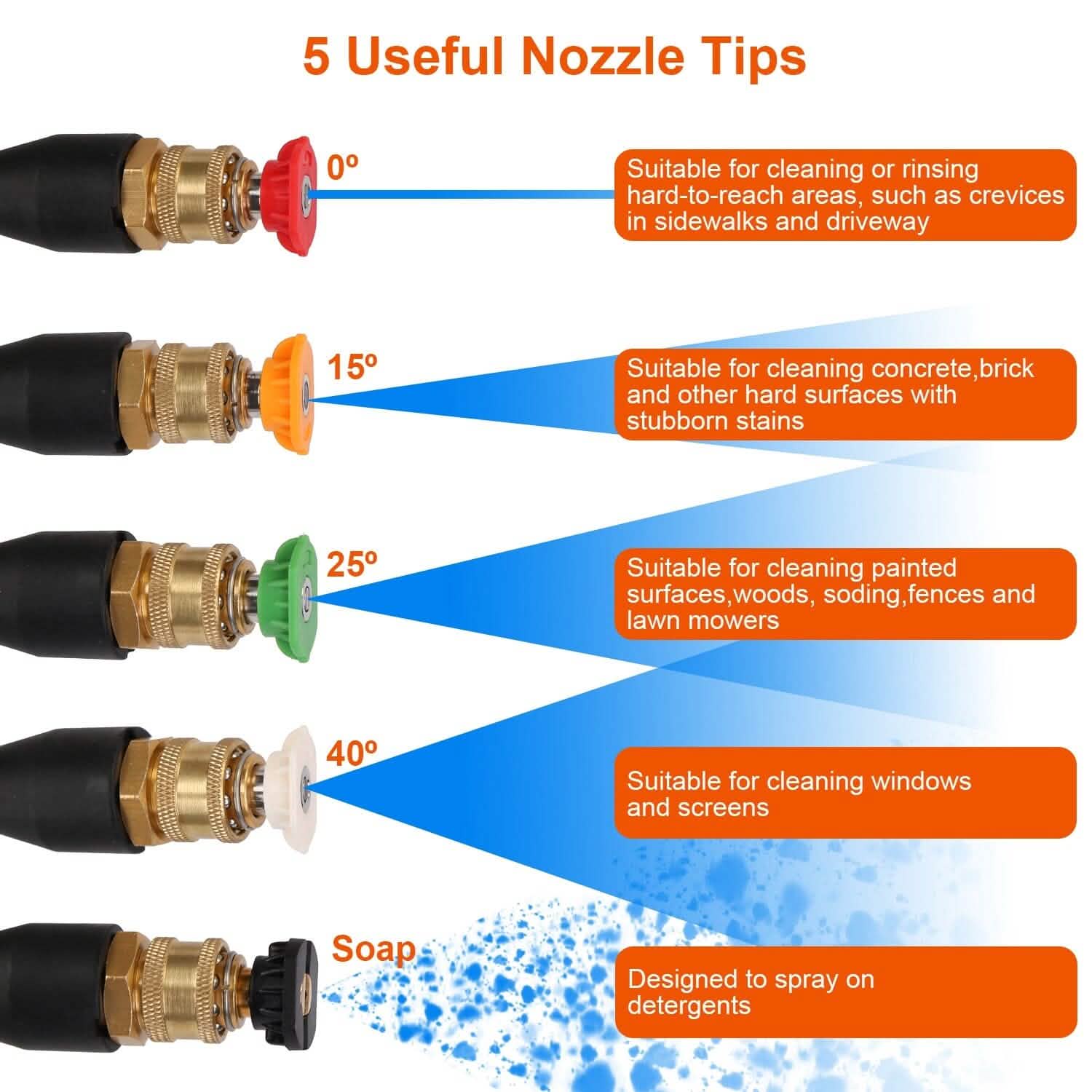 3000PSI Pressure Washer Gun Car Foam Sprayer with Jet Wand 5 Nozzle Tips M22-14 Connector DailySale