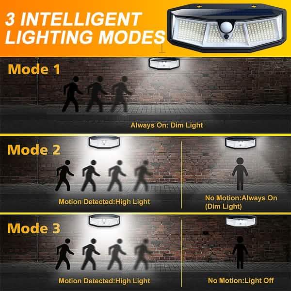 308 LED Solar Outdoor Lights DailySale