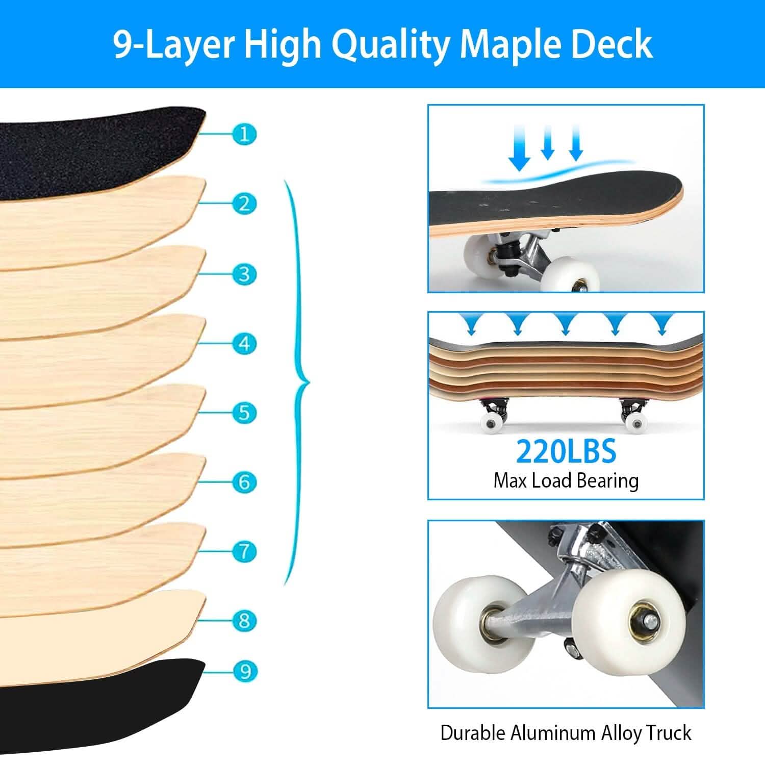 31x8in 9 Layers Maple Concave Skateboard DailySale