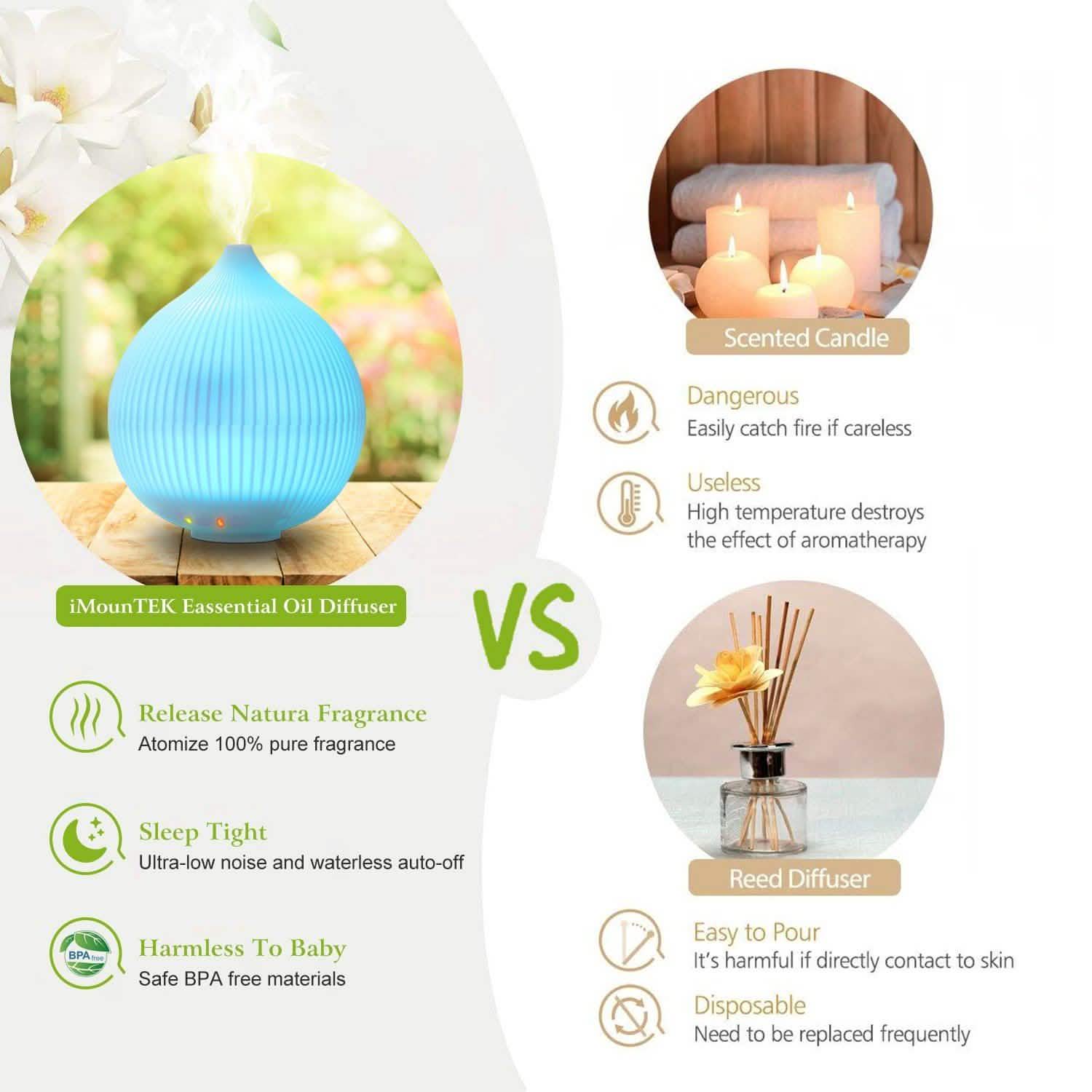 330ml Cool Mist Humidifier with 7 Color LED Lights DailySale