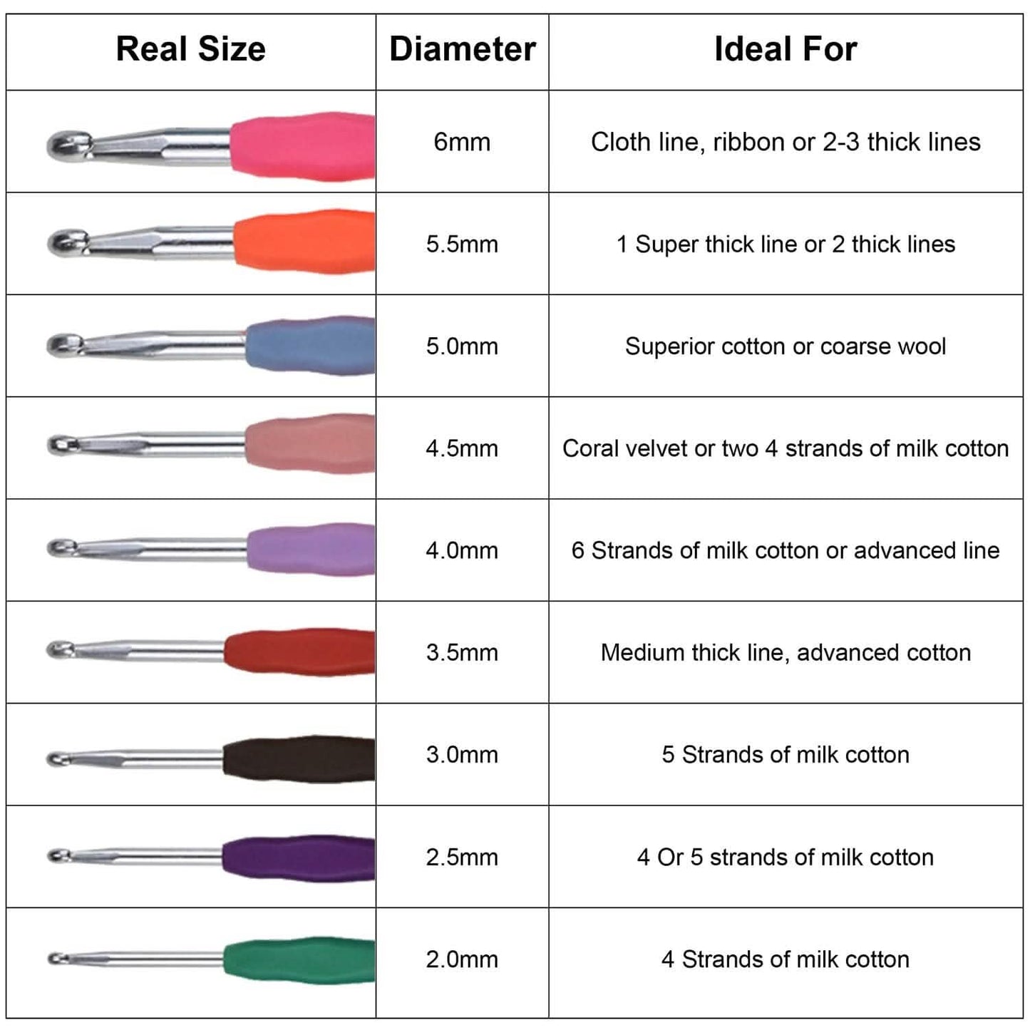34-Piece Set: Aluminum Handle Crochet Hook Needles Knitting Tool DailySale