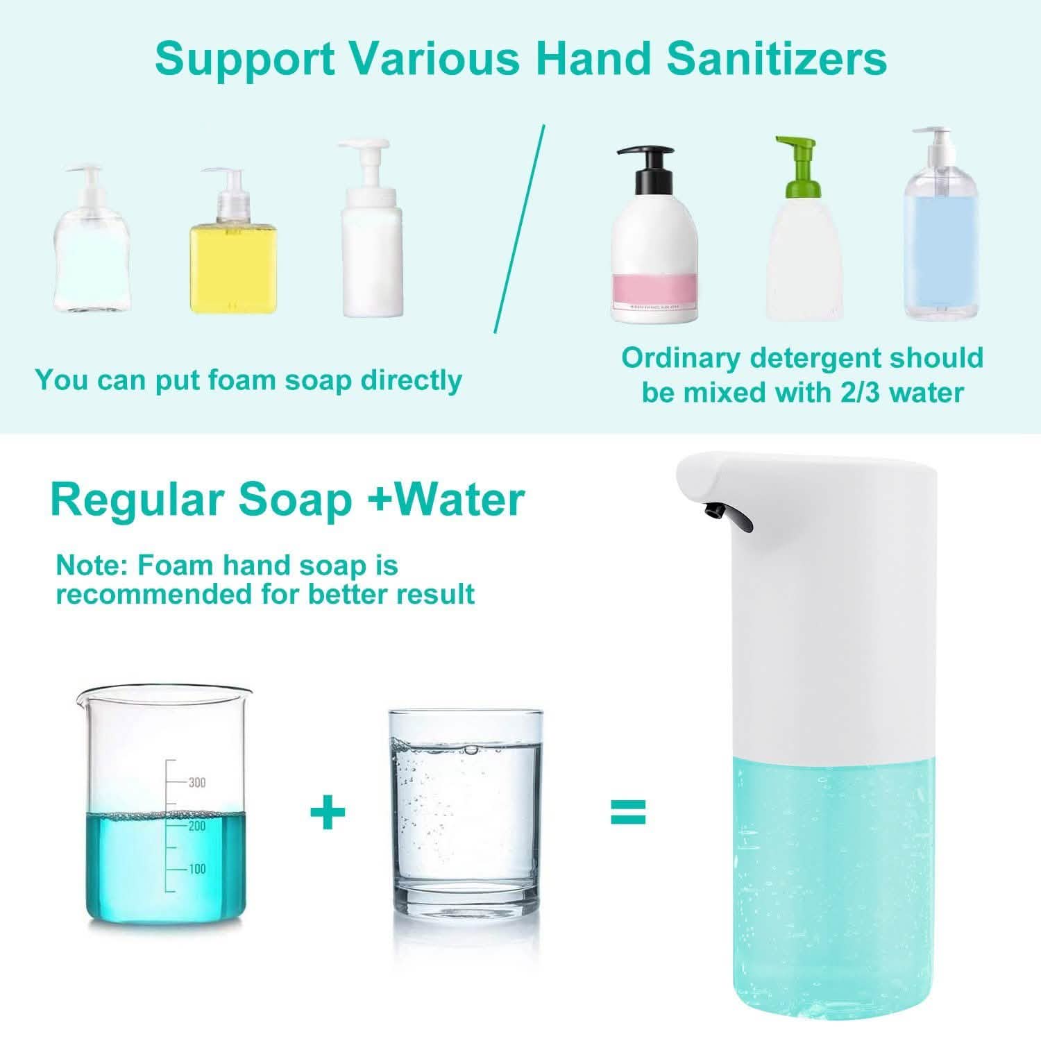 350 ML/14 Oz Automatic Foam Soap Dispenser DailySale