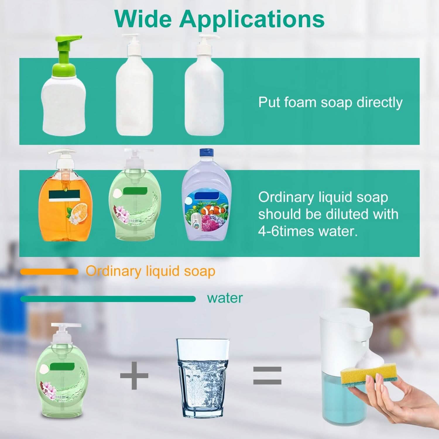350ml Automatic Foam Soap Dispenser Rechargeable Touchless DailySale