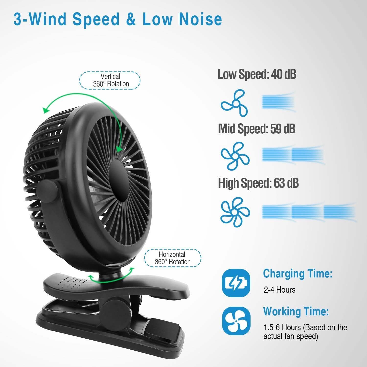 360 Degree Clip On Fan Quiet Rechargeable DailySale