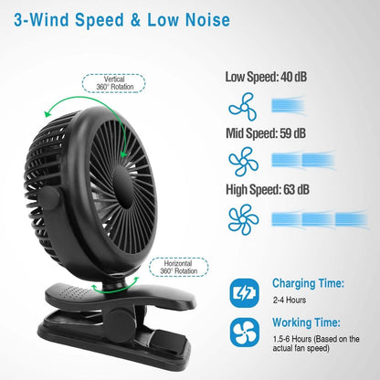 360 Degree Clip On Fan Quiet Rechargeable DailySale