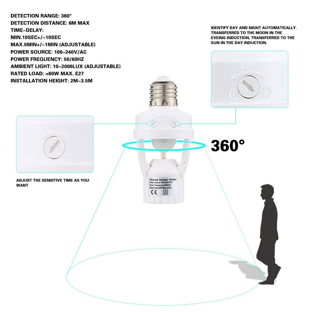 360 Degree Detection PIR Infrared Motion Sensor E27 LED Light DailySale