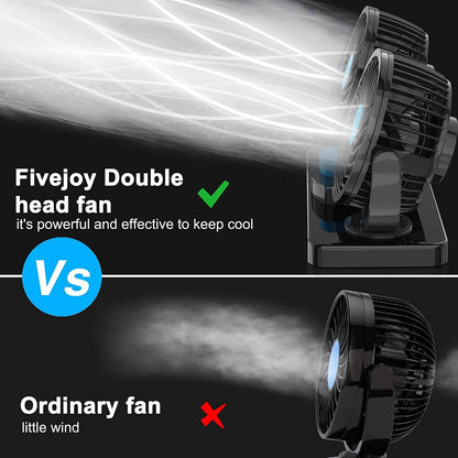 360 Degree Rotatable Car Fan DailySale