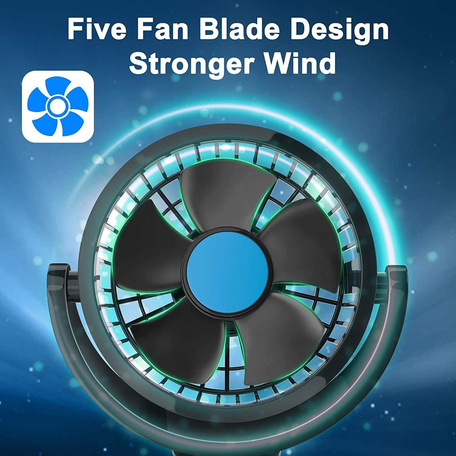 360 Degree Rotatable Car Fan DailySale