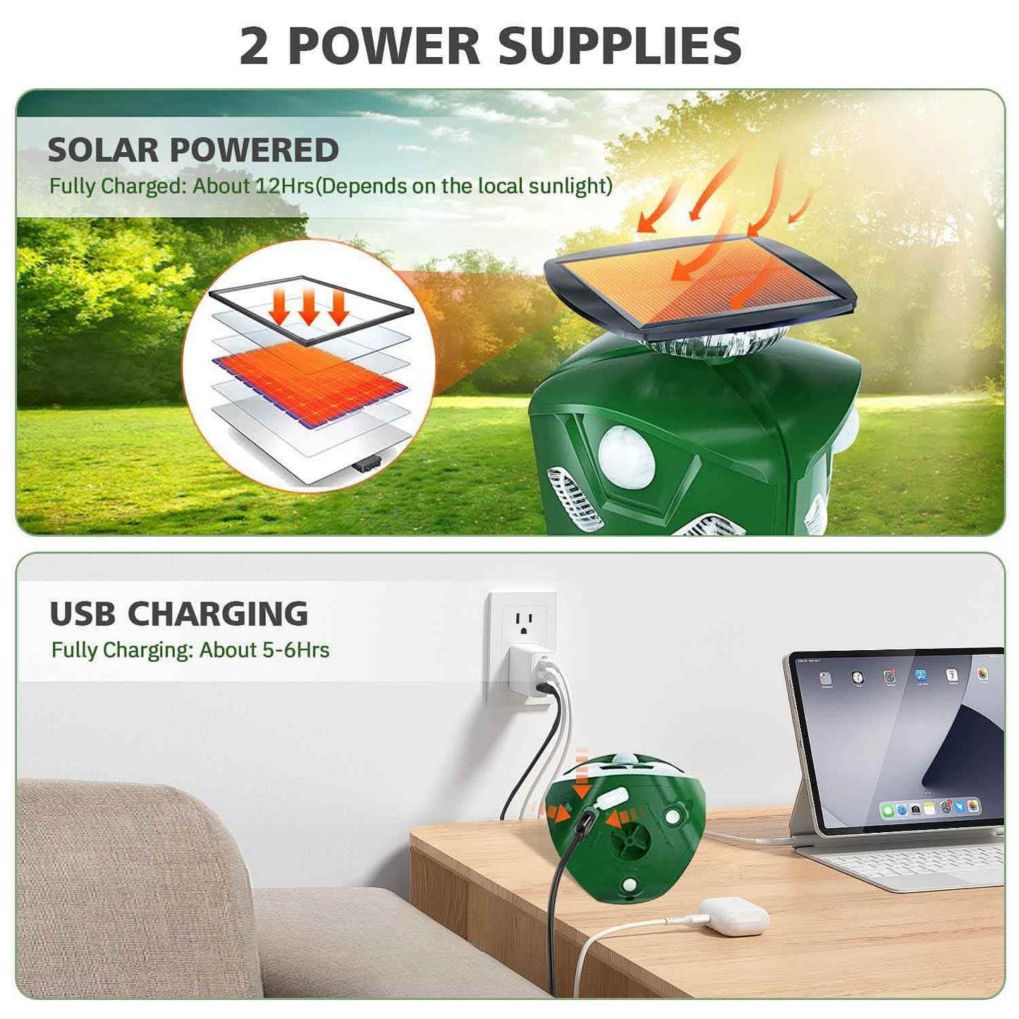 360° Electric Solar Powered Ultrasonic Repeller with Motion Sensor LED Flashing Lights DailySale