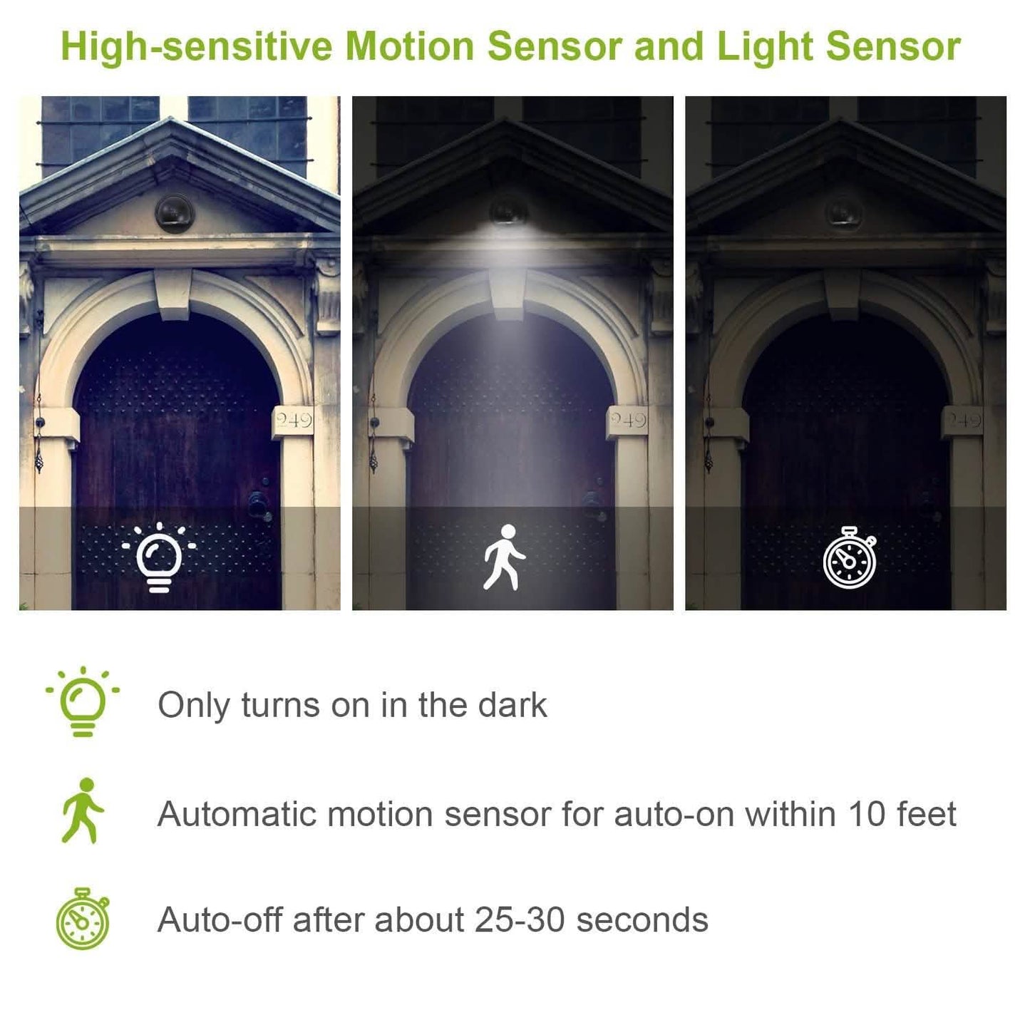 360¬∞ LED Light Sensor Cordless Night Lamps DailySale