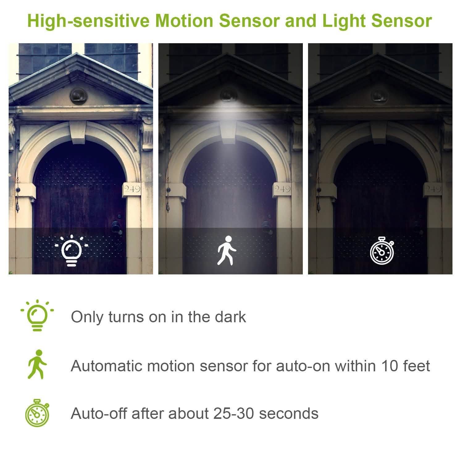 360¬∞ LED Light Sensor Cordless Night Lamps DailySale