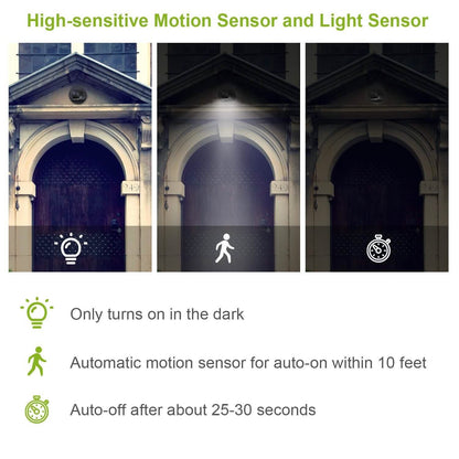 360¬∞ LED Light Sensor Cordless Night Lamps DailySale