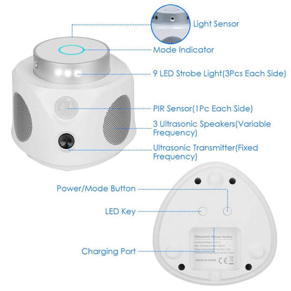 360° Ultrasonic Mice Repellent Indoor with 3 Modes 9 Strobe Lights DailySale
