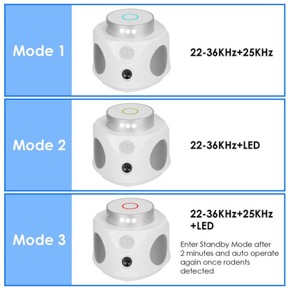 360° Ultrasonic Mice Repellent Indoor with 3 Modes 9 Strobe Lights DailySale