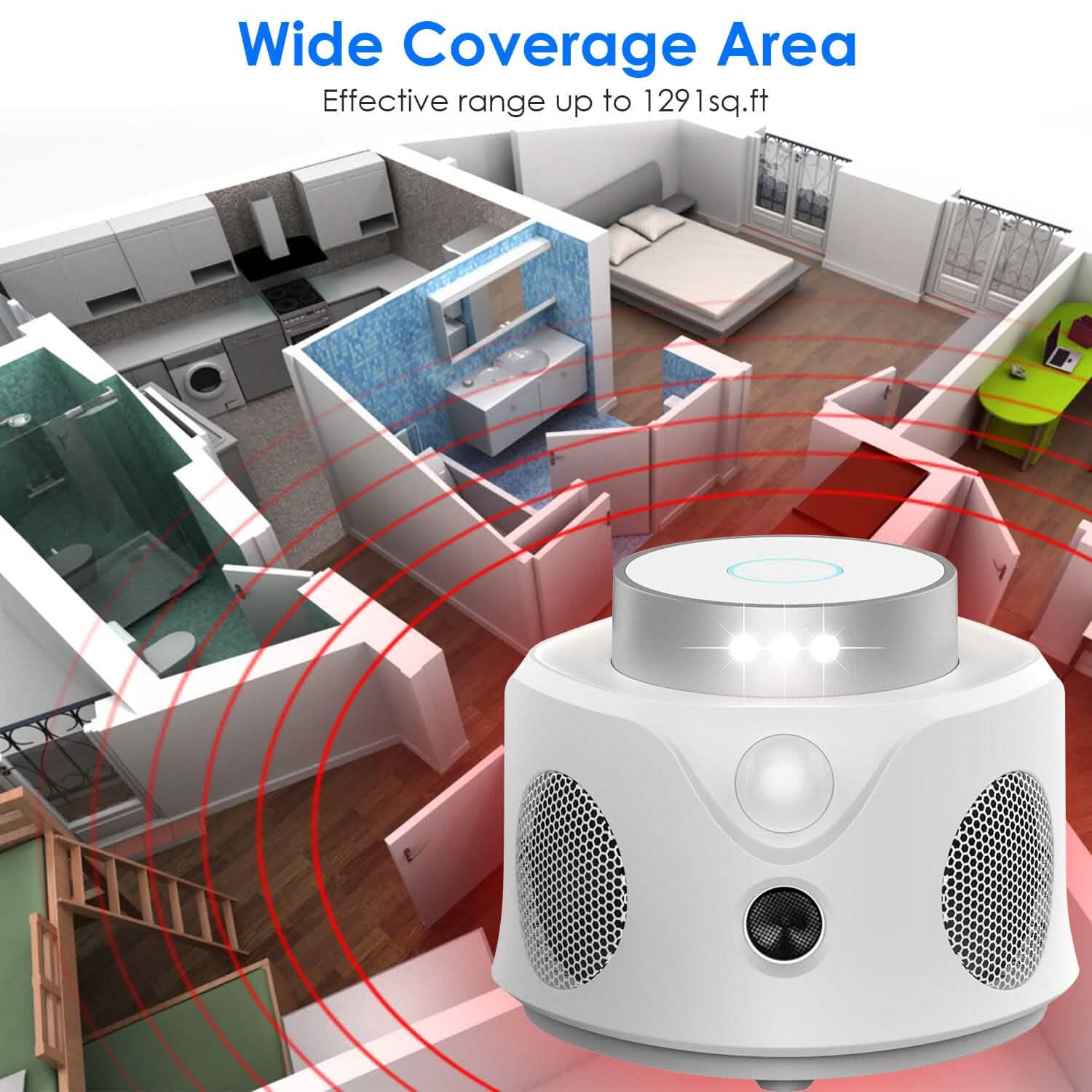 360° Ultrasonic Mice Repellent Indoor with 3 Modes 9 Strobe Lights DailySale
