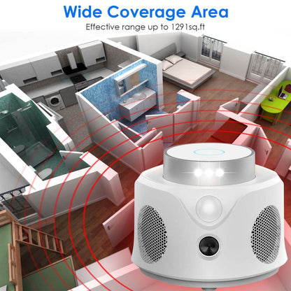 360° Ultrasonic Mice Repellent Indoor with 3 Modes 9 Strobe Lights DailySale