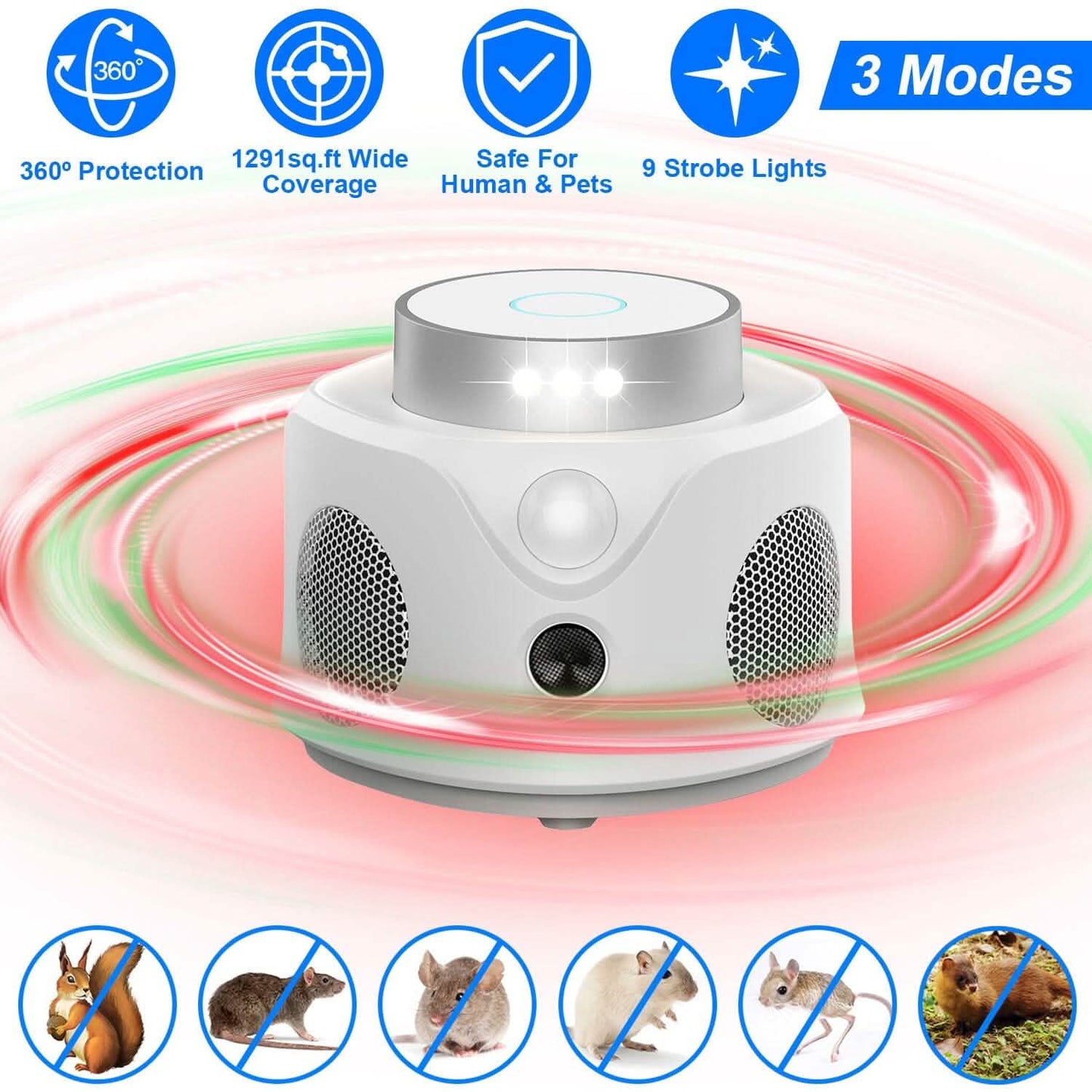 360° Ultrasonic Mice Repellent Indoor with 3 Modes 9 Strobe Lights DailySale