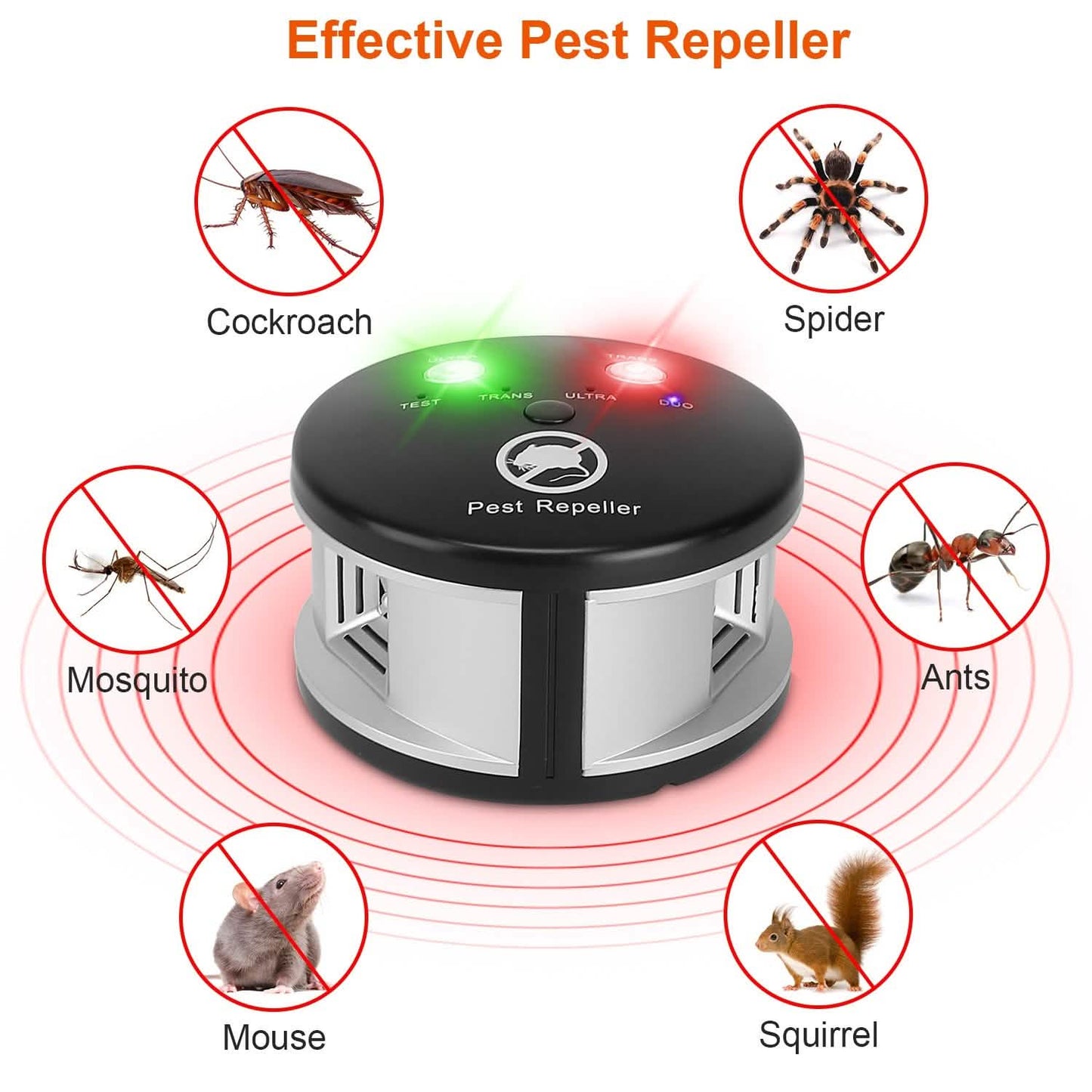 360° Ultrasonic Pest Repeller Electronic Plug-in Pest Control DailySale