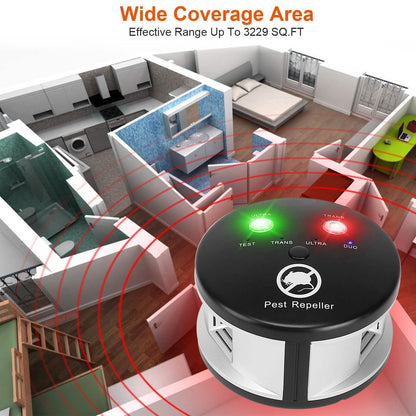 360° Ultrasonic Pest Repeller Electronic Plug-in Pest Control DailySale