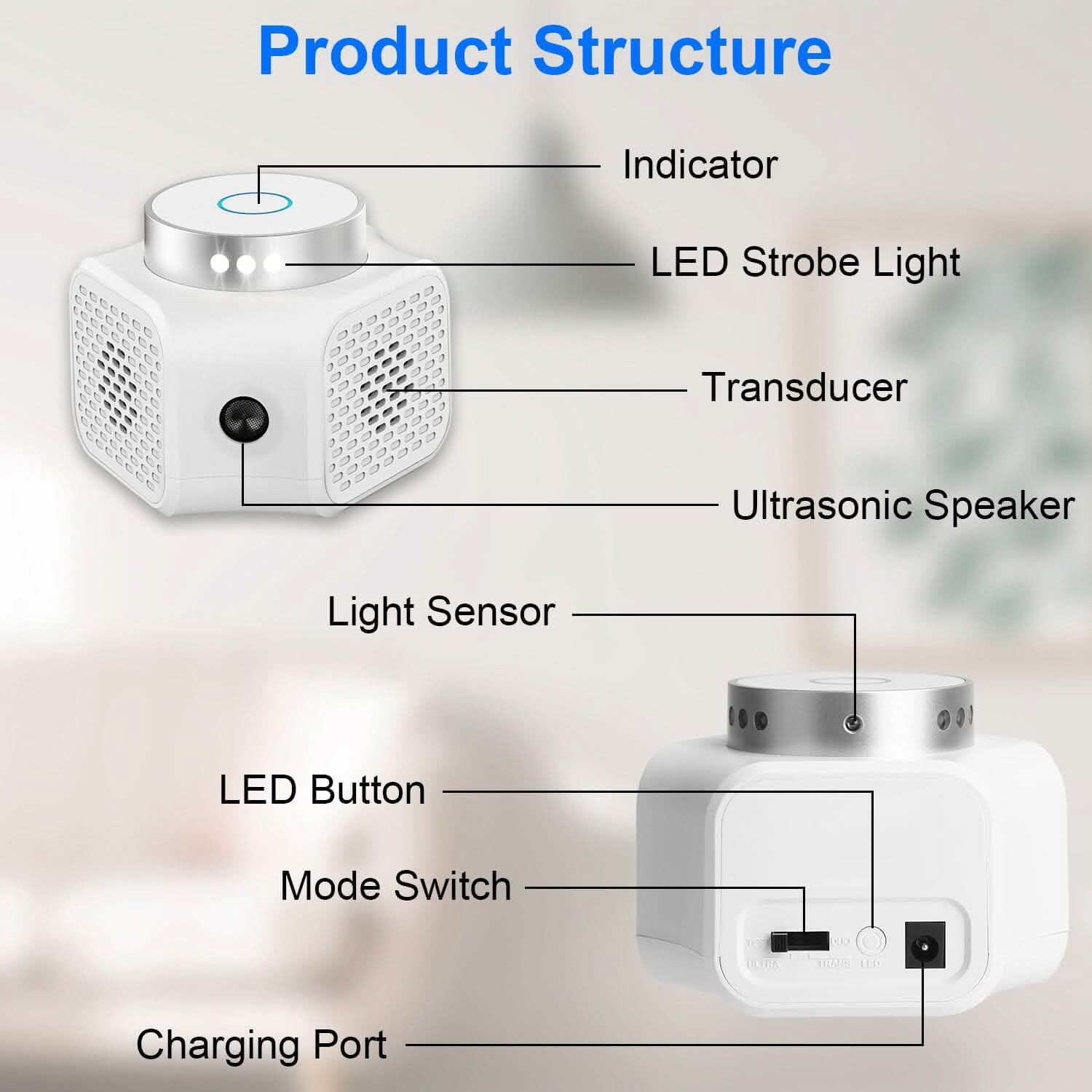 360° Ultrasonic Rodent Chaser Electronic Plug-in Mouse Control DailySale
