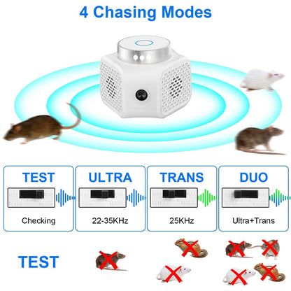 360° Ultrasonic Rodent Chaser Electronic Plug-in Mouse Control DailySale