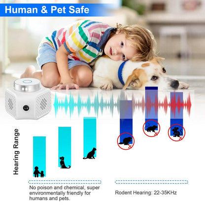 360° Ultrasonic Rodent Chaser Electronic Plug-in Mouse Control DailySale